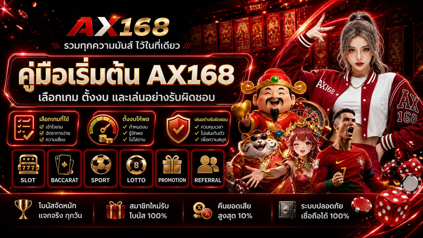 AX168 คู่มือผู้เริ่มต้น เลือกเกมและตั้งงบ