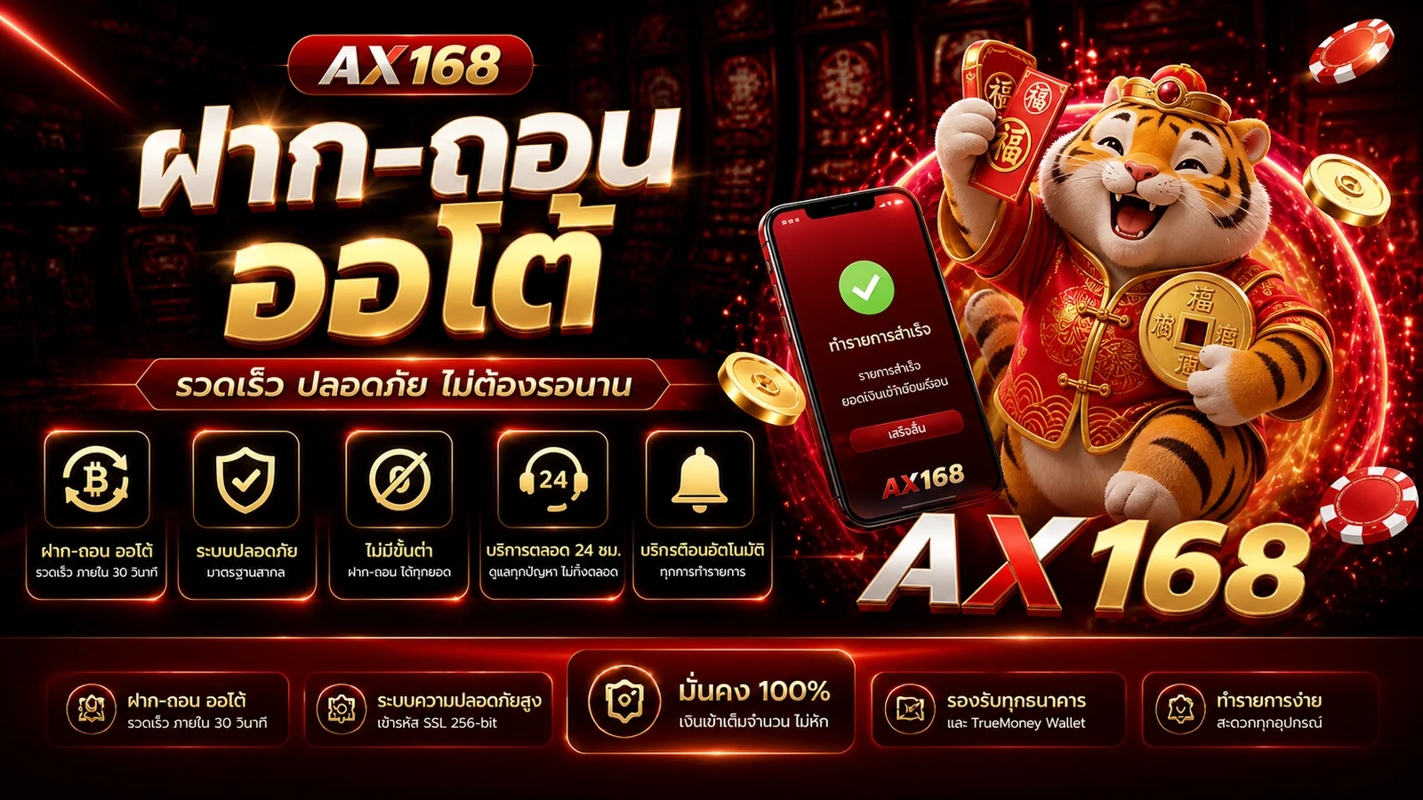 ระบบฝากถอนและความปลอดภัย AX168